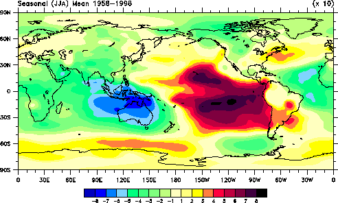 SOI sea level pressure MAM