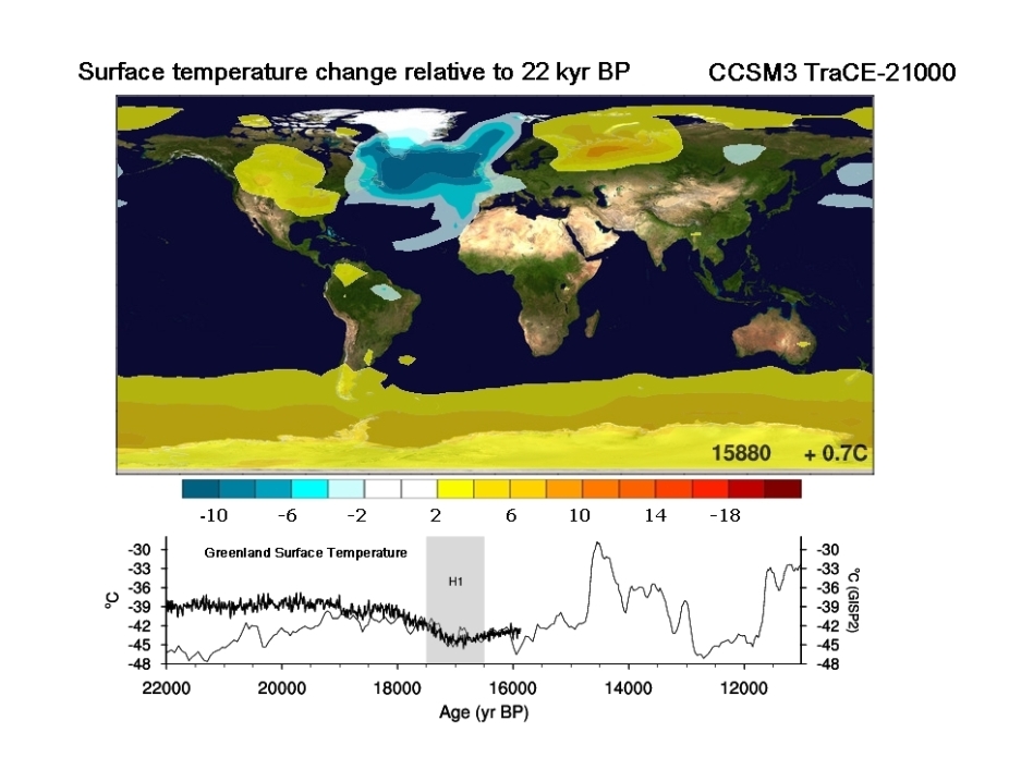 Transient evolution of surface temperature change simulated by CCSM3
